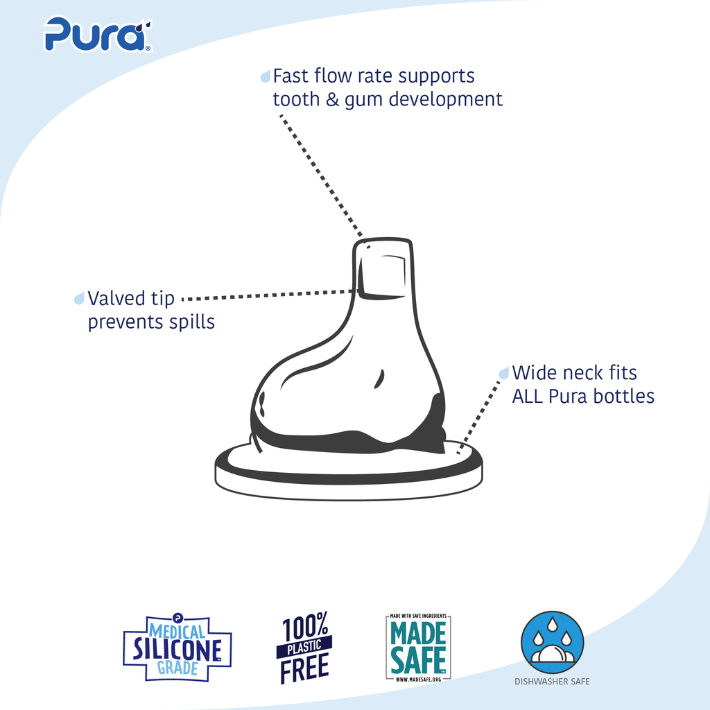 Kiki® XL Sipper Spouts™